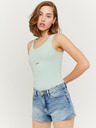 TALLY WEiJL Shorts aus blauem Denim TALLY WEiJL