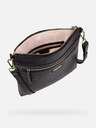 Geox Schwarze Damen Geox Corinne Handtasche