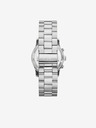 Michael Kors Runway Watch