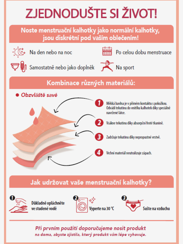 Bellinda Schwarzer Nacht-und-Tag-Schlüpfer Bellinda MENSTRUAL BOXER STRONG