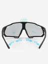 VEYREY VeyRey Sonnenbrille Sport Polarized Locket