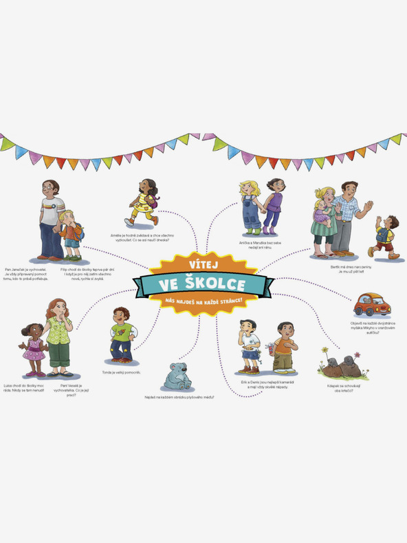 ELLA & MAX Großes Buch KINDERGARTEN für kleine Geschichtenerzähler