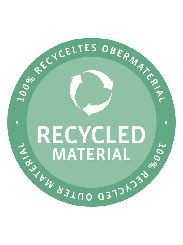 Reisenthel Reisenthel Bottlebag Dots Weiß